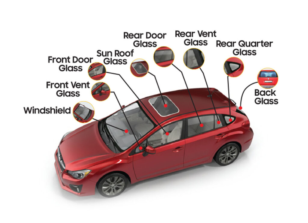Auto Glass Quote