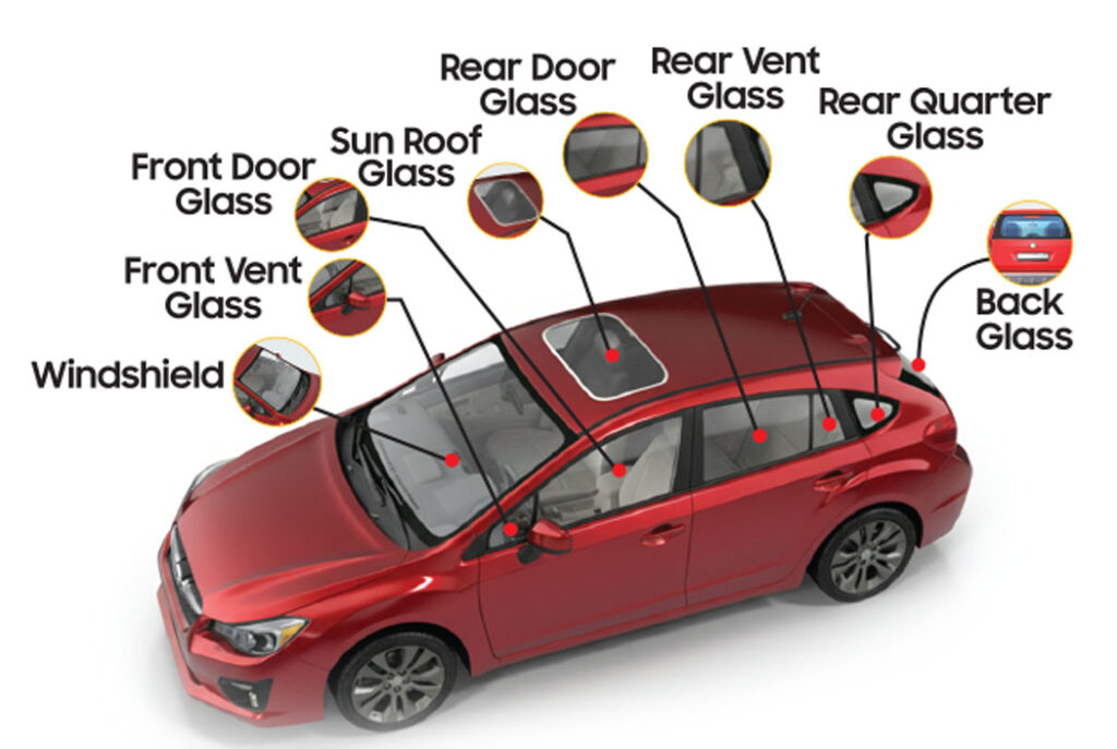 Auto Glass Quote